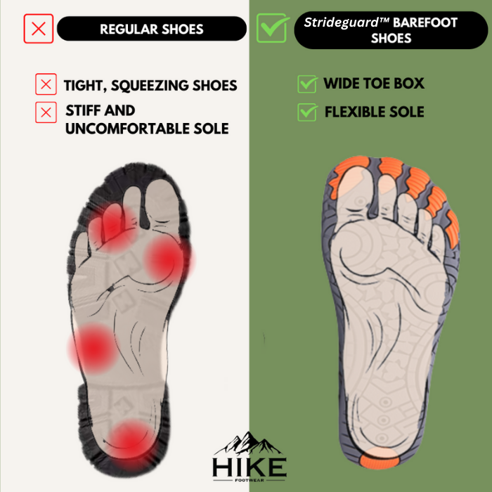 StrideGuard™ - Outdoor Non-Slip Barefoot Shoes (Unisex)